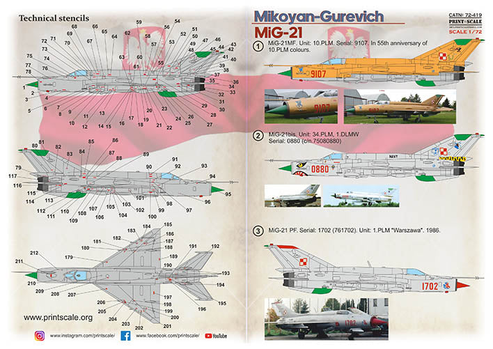 Print Scale PSL72419 1:72 Mikoyan MiG-21 Polish Air Force 1