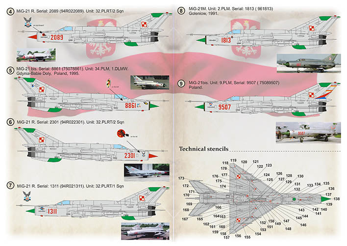 Print Scale PSL72419 1:72 Mikoyan MiG-21 Polish Air Force 1
