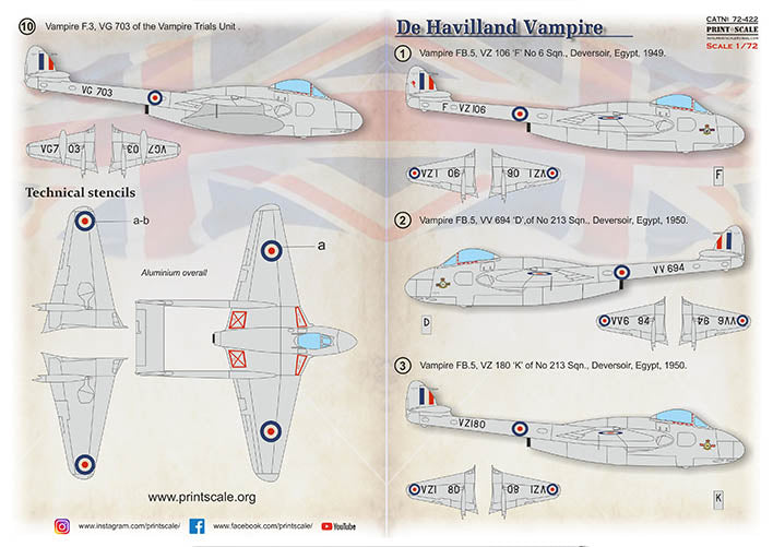Print Scale PSL72422 1:72 de Havilland FB Vampire 1
