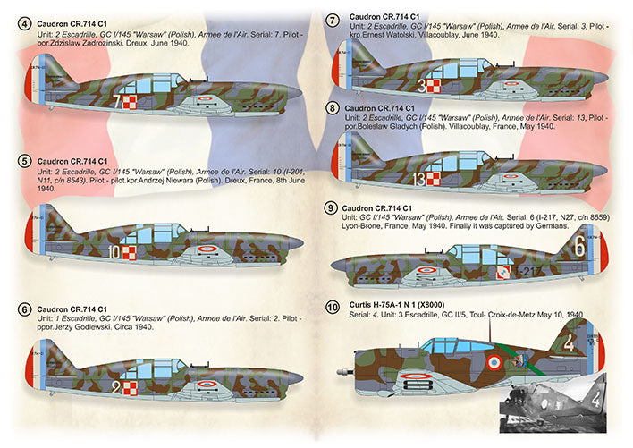 Print Scale PSL72431 1:72 Battle of France