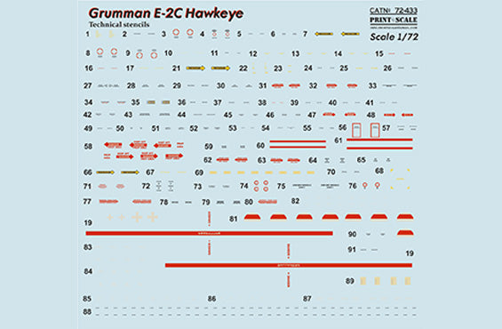 Print Scale PSL72433 1:72 Grumman E-2C Hawkeye Part-2 1
