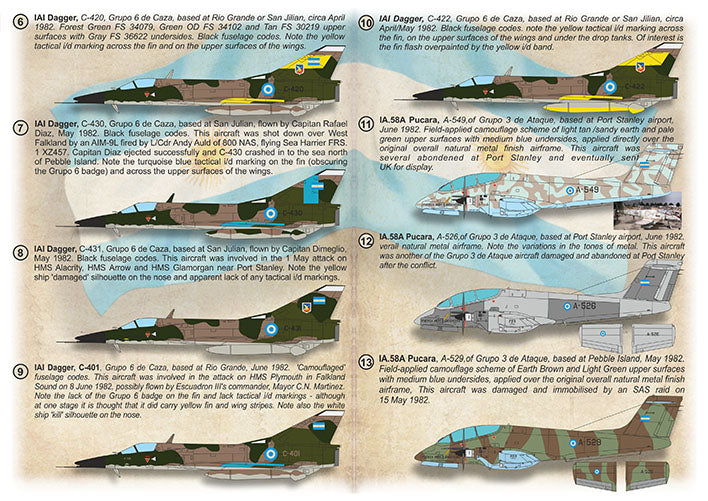 Print Scale PSL72443 1:72 Falklands Air War 1