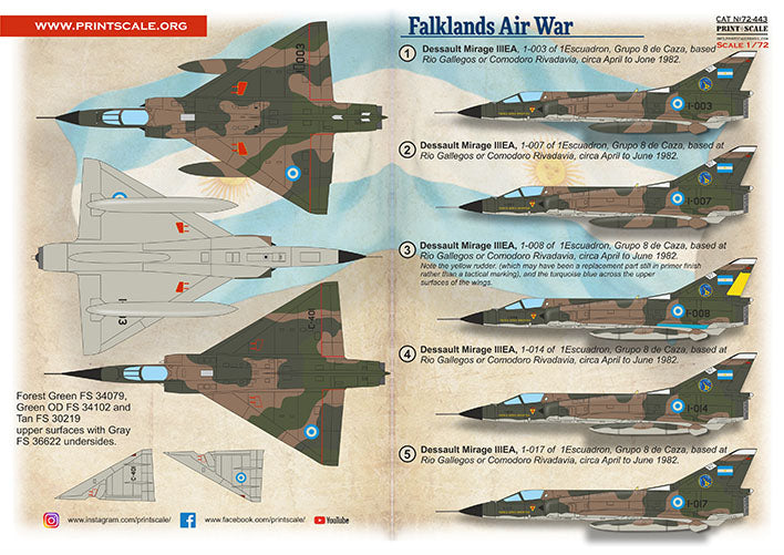 Print Scale PSL72443 1:72 Falklands Air War 1