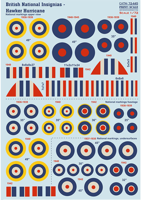 Print Scale PSL72445 1:72 RAF National Insignia
