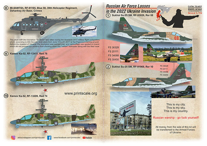 Print Scale PSL72457 1:72 Russian Air Force Losses in the 2022 Ukraine Invasion1