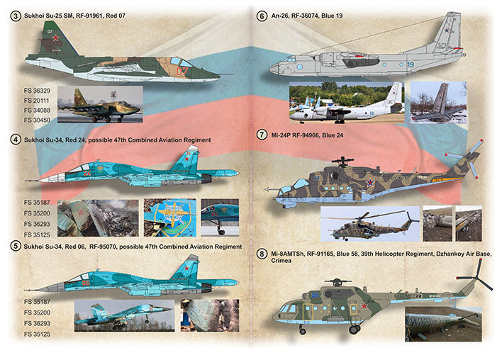 Print Scale PSL72457 1:72 Russian Air Force Losses in the 2022 Ukraine Invasion1
