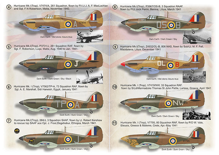 Print Scale PSL72458 1:72 Hawker Hurricane Aces in the Mediterranean & Africa