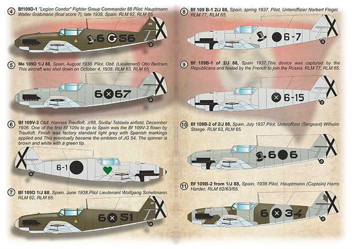 Print Scale PSL72460 1:72 Messerschmitt Bf-109