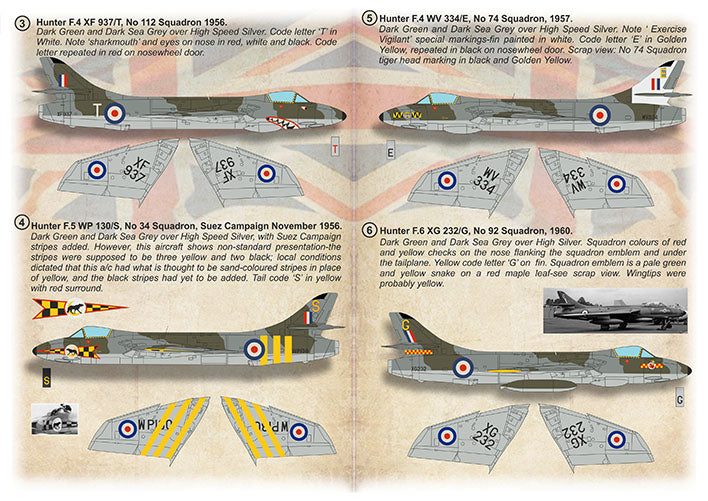 Print Scale PSL72464 1:72 Hawker Hunter 1