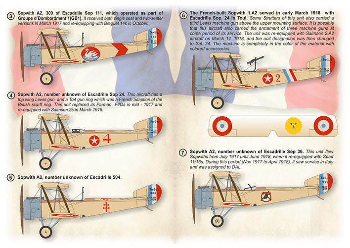 Print Scale PSL72501 1:72 French Sopwith 1 1/2 Strutter 1
