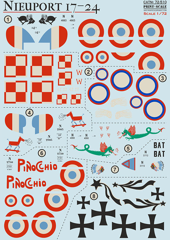 Print Scale PSL72510 1:72 Nieuport N.17- N.24 1
