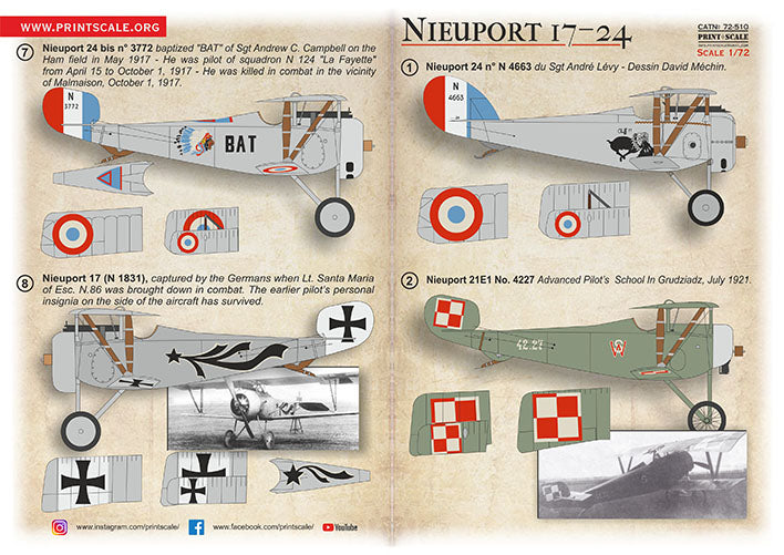 Print Scale PSL72510 1:72 Nieuport N.17- N.24 1