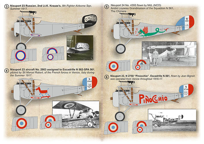 Print Scale PSL72510 1:72 Nieuport N.17- N.24 1