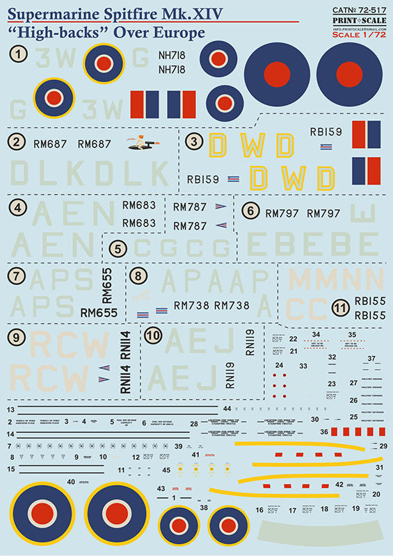 Print Scale PSL72517 1:72 Supermarine Spitfire Mk.XIV High Backs