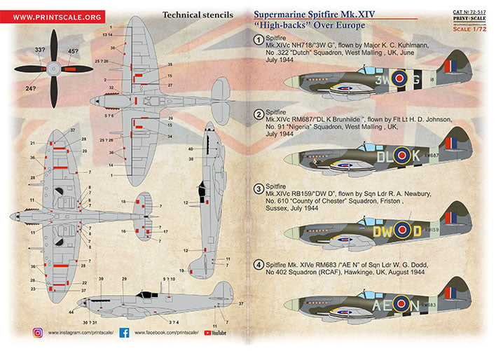 Print Scale PSL72517 1:72 Supermarine Spitfire Mk.XIV High Backs
