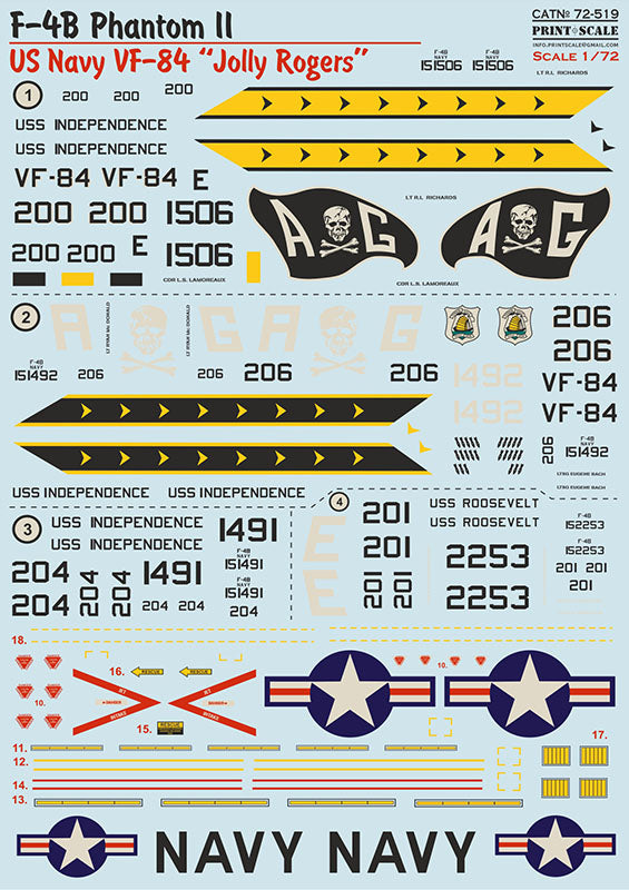 Print Scale PSL72519 1:72 McDonnell F-4B Phantom II US NAVY VF-84 "Jolly Rogers"