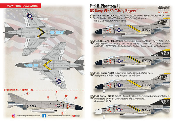 Print Scale PSL72519 1:72 McDonnell F-4B Phantom II US NAVY VF-84 "Jolly Rogers"