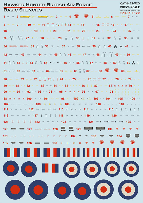 Print Scale PSL72520 1:72 Hawker Hunter RAF basic stencil