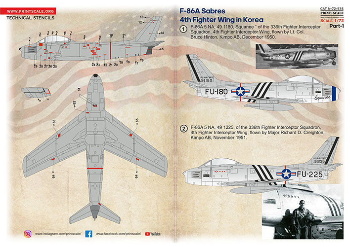 Print Scale PSL72536 1:72 North-American F-86A Sabres