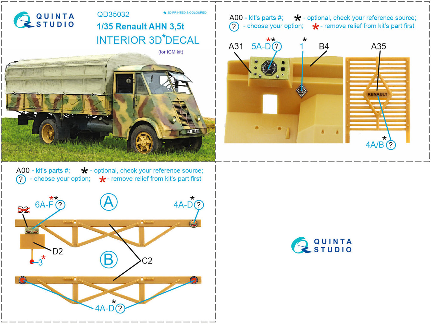 Quinta Studio QD35032 1:35 Renault AHN 3.5t 3D Interior Decal