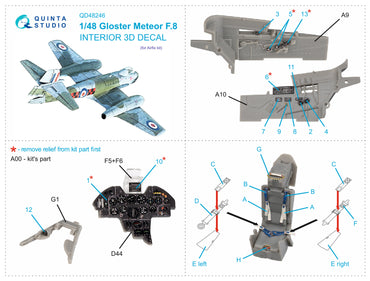 Quinta Studio QD48246 1:48 Gloster Meteor F.8 3D Interior Decal