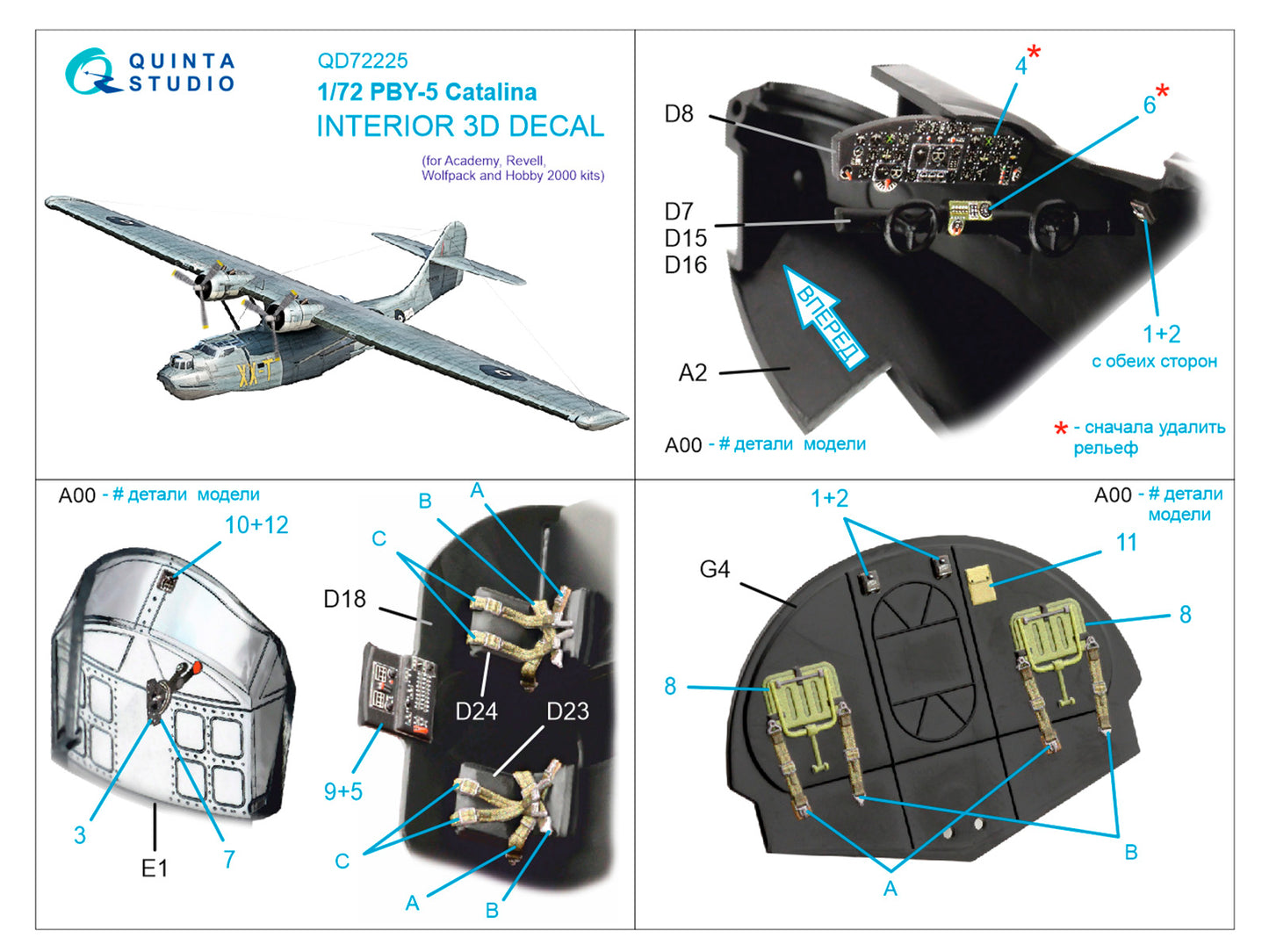 Quinta Studio QD72225 1:72 PBY-5 Catalina 3D Interior Decal