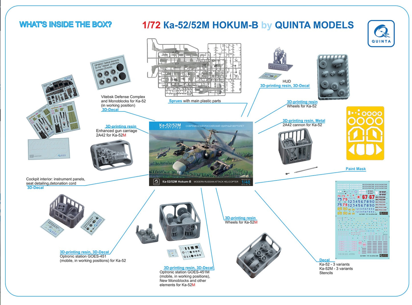 Quinta Studio QNT4002 1:48 Ka-52/52M Zvezda Model with 3D Parts