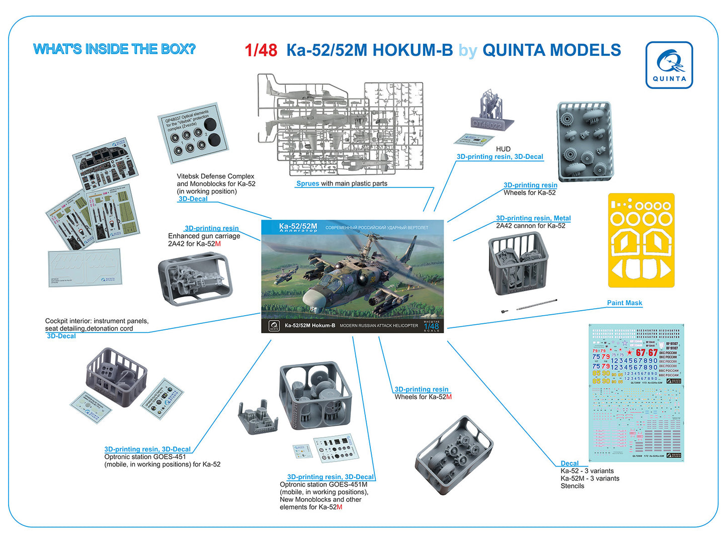 Quinta Studio QNT4002 1:48 Ka-52/52M Zvezda Model with 3D Parts