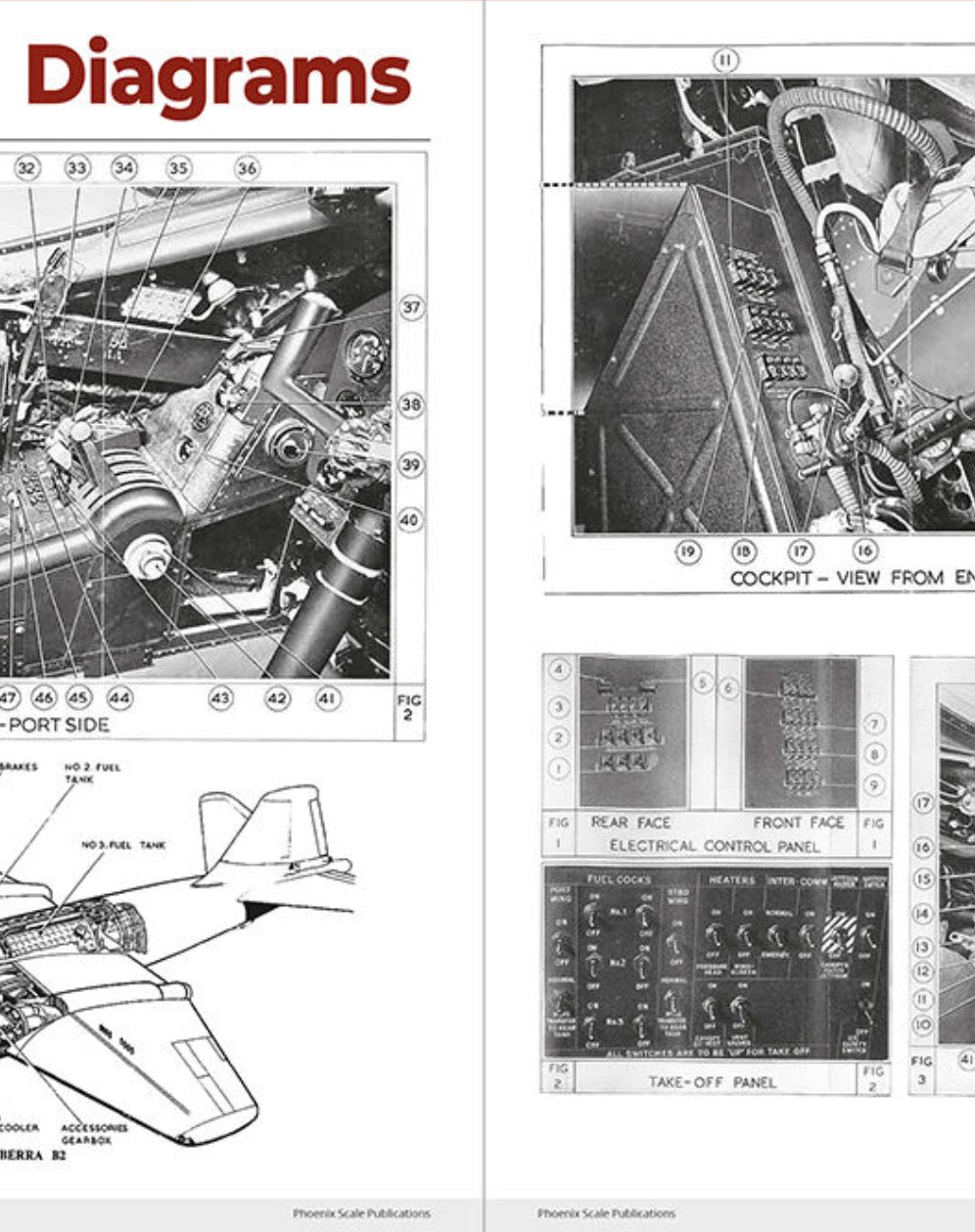 Phoenix Scale Publications R2RBLACK01 English Electric Canberra part 1