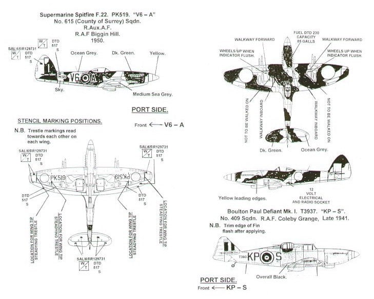 Rafdec RAF7209 1:72 RAF Fighters