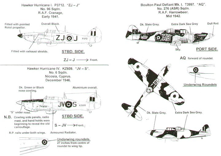 Rafdec RAF7209 1:72 RAF Fighters