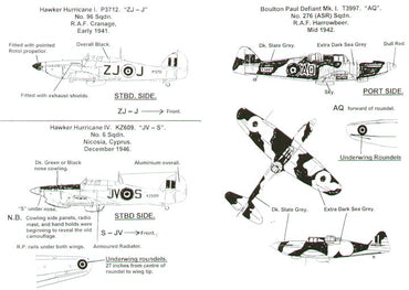 Rafdec RAF7209 1:72 RAF Fighters