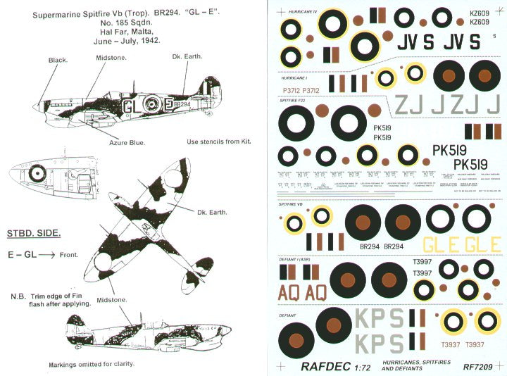 Rafdec RAF7209 1:72 RAF Fighters