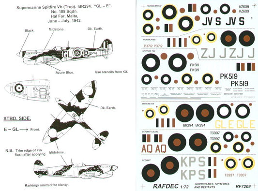 Rafdec RAF7209 1:72 RAF Fighters