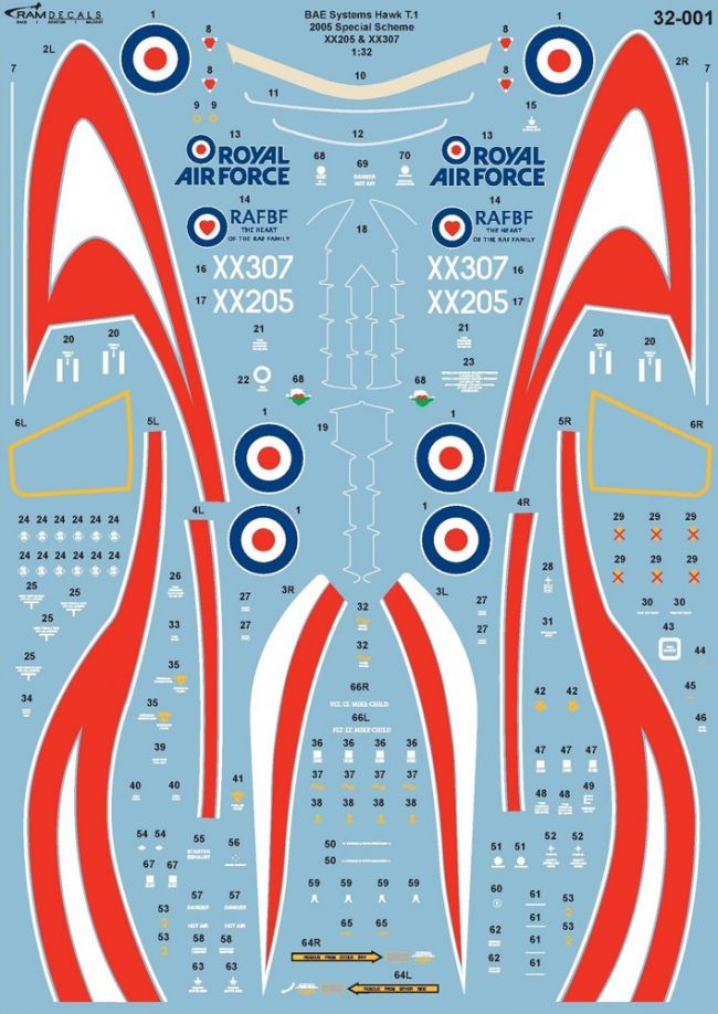 Ram Models RAMM32001 1:32 BAe Systems Hawk 2007 Special Scheme