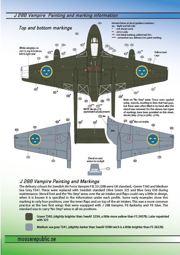 Moose Republic Decals RBDS72009 1:72 J 28B/de Havilland Vampire FB.5