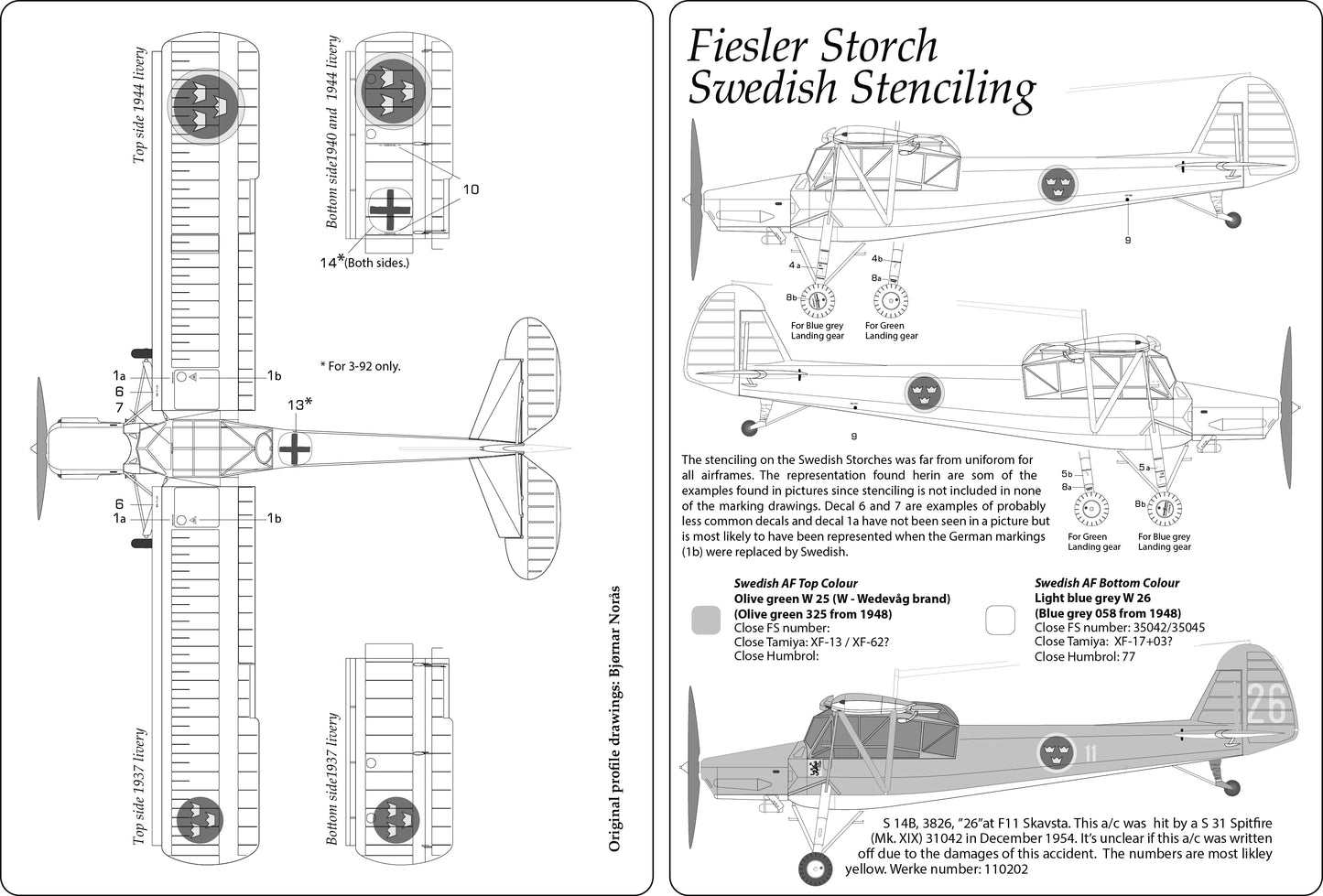 Moose Republic RBDS72021 1:72 Fi-156C Storch Finland/Sweden/Norway