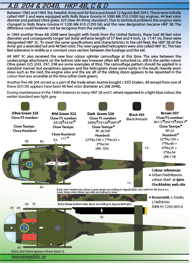 Moose Republic RBDS72022 1:72 HKP 3A/3B/3C Bell UH-1B Iroquois