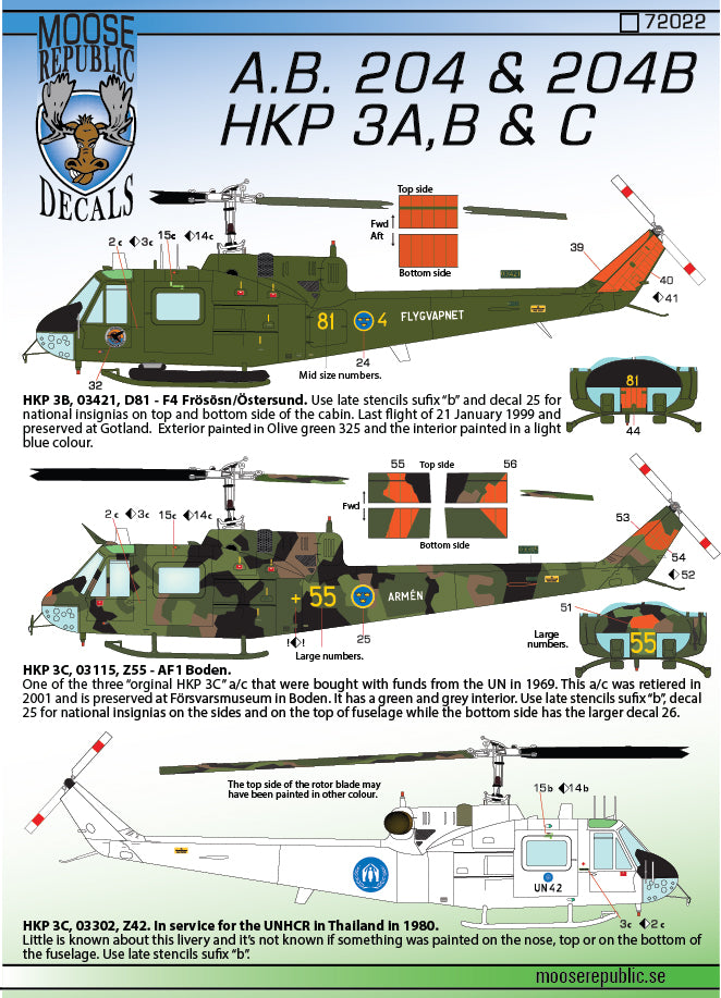 Moose Republic RBDS72022 1:72 HKP 3A/3B/3C Bell UH-1B Iroquois
