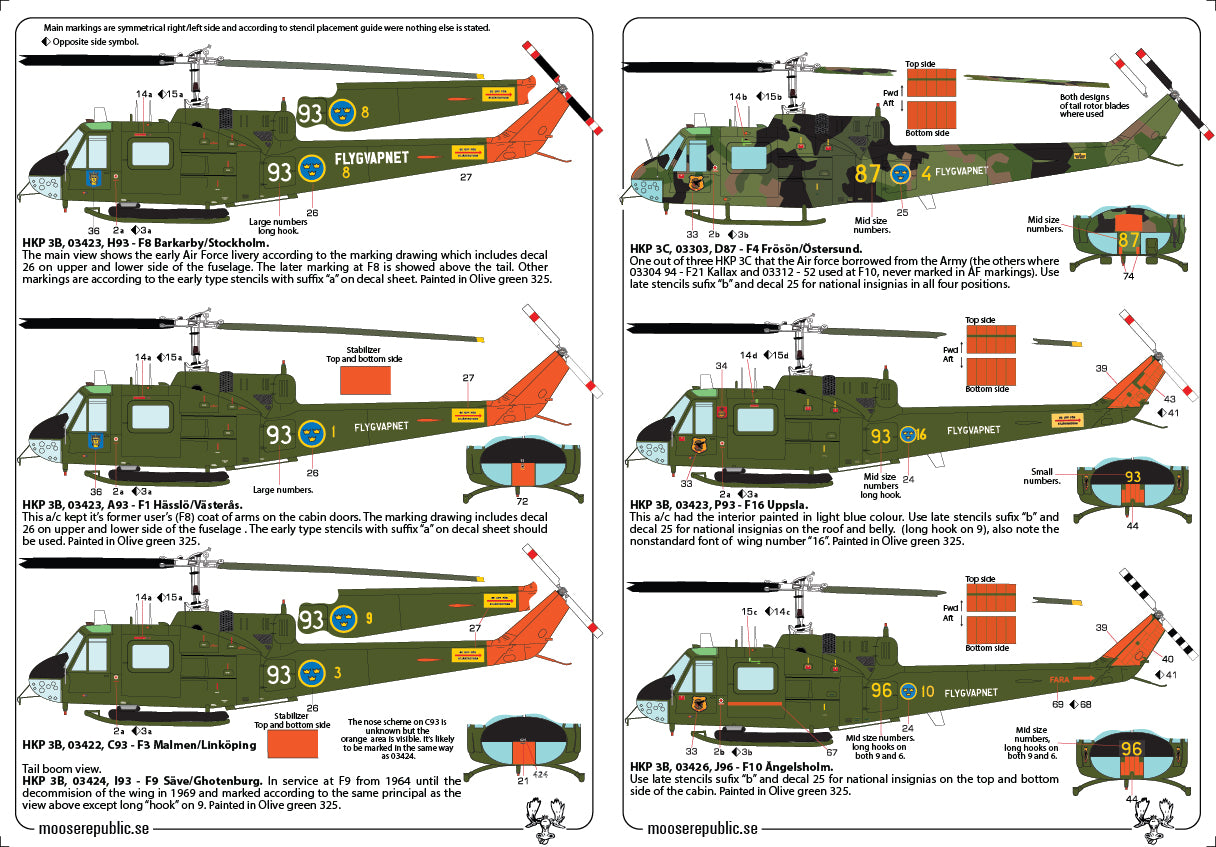 Moose Republic RBDS72022 1:72 HKP 3A/3B/3C Bell UH-1B Iroquois
