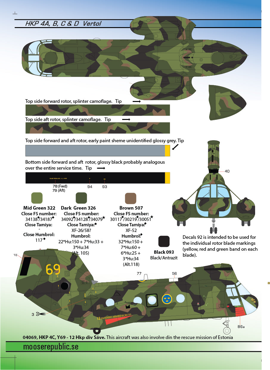 Moose Republic RBDS72025 1:72 HKP 4A/B/C/D Vertol CH-46 Sea Knight