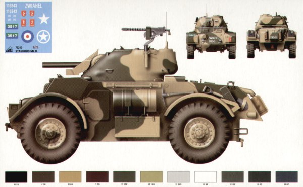 RPM RPM72310 1:72 Staghound Mk.II.