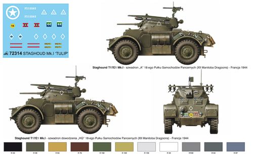 RPM RPM72314 1:72 Staghound Mk.I TULIP