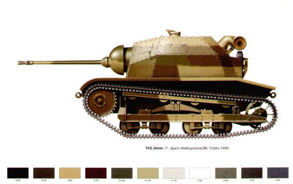 RPM RPM72501 1:72 Tankietka TK-S with 20mm Fk wz.38