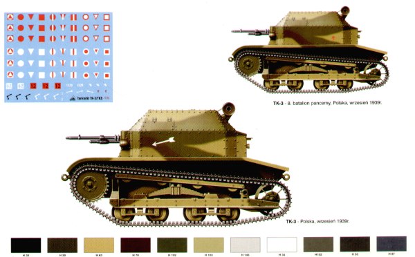 RPM RPM72502 1:72 Tankietka TK-3 with 7,62mm Hotchkiss wz.25
