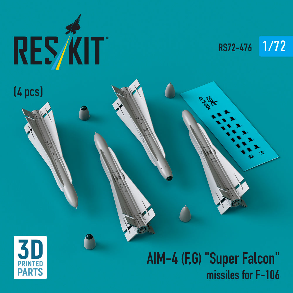 ResKit RS72-0476 1:72 AIM-4