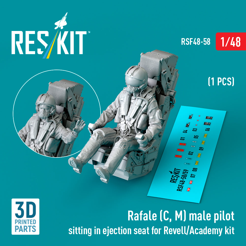 ResKit RSF48-0058 1:48 Dassault Rafale