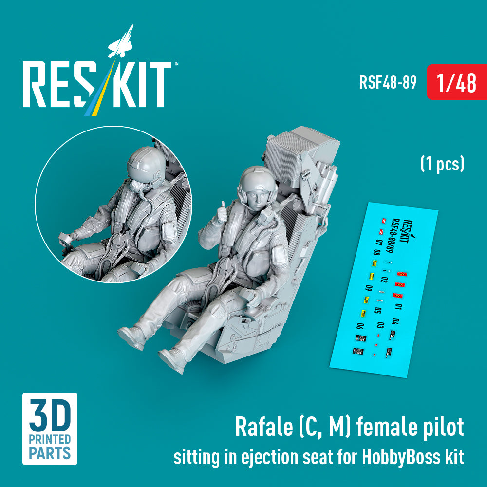 ResKit RSF48-0089 1:48 Dassault Rafale