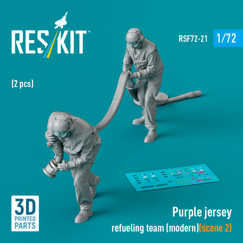 ResKit RSF72-0021 1:72 Purple jersey refueling team