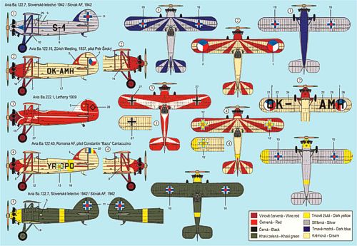 RS Models RSMI92056 1:72 Avia Ba.122 Rk17 Engine